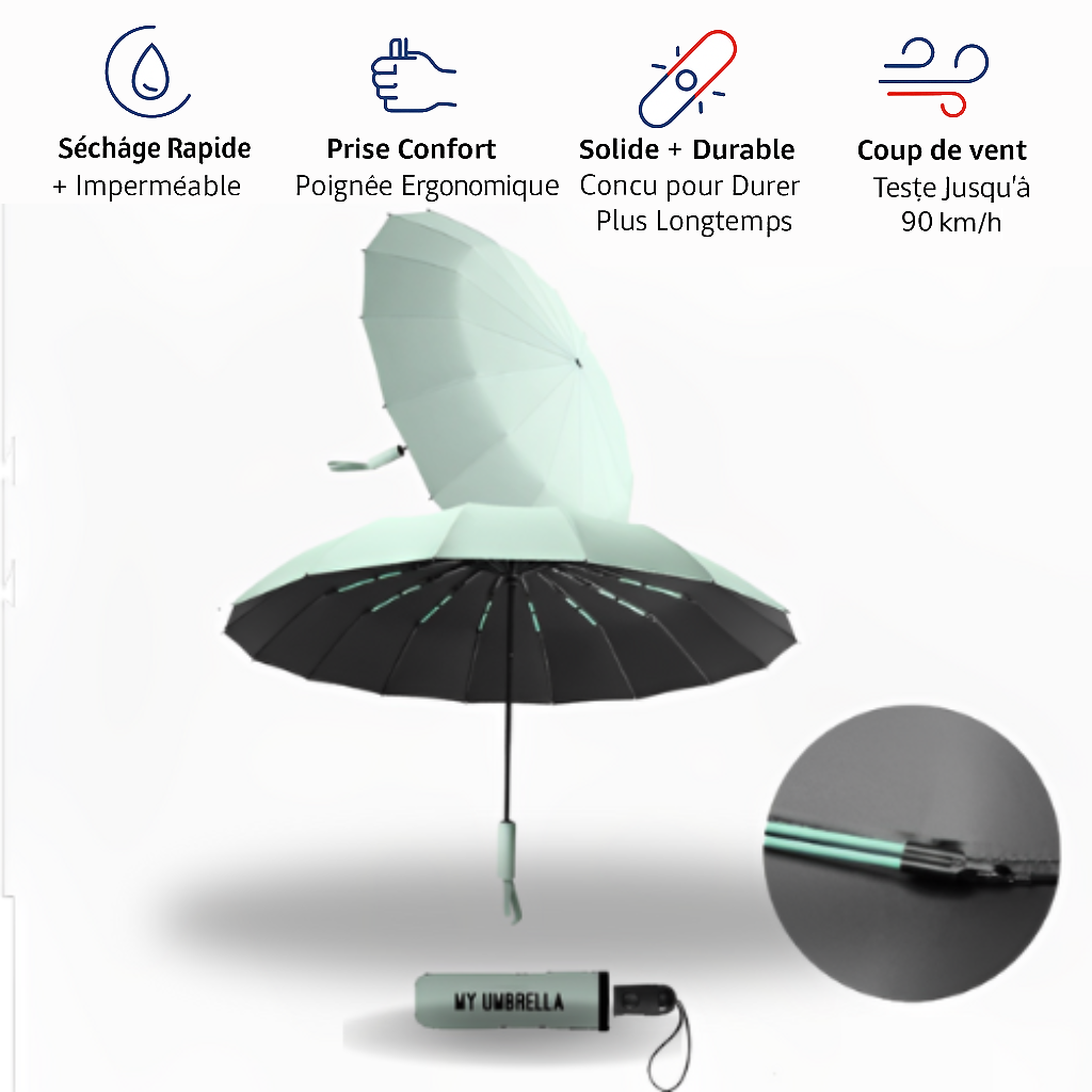 Parapluie Automatique Vert Menthe